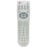 Hitachi CLU-4371UG2 Pre-Owned TV Remote Control