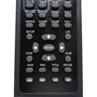 Sylvania SDVD1602 Pre-Owned Factory Original DVD Player Remote Control