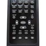 Sylvania SDVD1602 Pre-Owned Factory Original DVD Player Remote Control