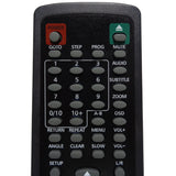 Sylvania SDVD1602 Pre-Owned Factory Original DVD Player Remote Control