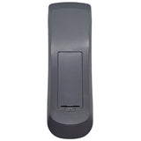 Magnavox RC-3014 Pre-Owned DVD Player Remote Control, 06-RC3014-A001 Factory Original