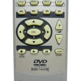 Koss KS4101 Pre-Owned DVD Home Theater System Remote Control