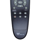 Night Owl REM-APOLLO Pre-Owned DVR Remote Control, Factory Original