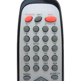 Swann GLD-07 Pre-Owned Factory Original DVR Remote Control