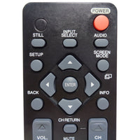 Emerson NH000UD Pre-Owned Factory Original TV Remote Control