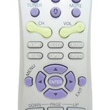 Sanyo FXYA Pre-Owned Factory Original TV Remote Control