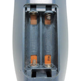 Sanyo FXYA Pre-Owned Factory Original TV Remote Control