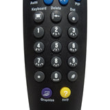 Polycom PC001 Pre-Owned Video Conference Station Remote Control