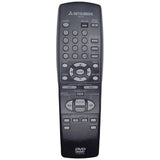 Mitsubishi RM-D6 Pre-Owned Factory Original DVD Player Remote Control