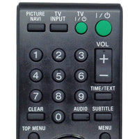Sony RMT-D187A Pre-Owned Factory Original DVD Player Remote Control