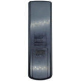 Zenith SC3490 Pre-Owned Factory Original TV Remote Control