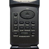 Kodak RC2000 Pre-Owned Projector Remote Control, Factory Original