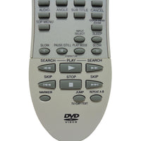 Sansui 076R0DT160 Pre-Owned Multi Brand TV/DVD Combo Remote Control