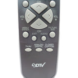 Broksonic 076E0NJ060 Pre-Owned Factory Original TV Remote Control