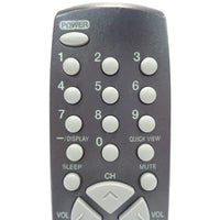 Broksonic 076E0NJ060 Pre-Owned Factory Original TV Remote Control