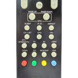 Viore RC2001V Pre-Owned Factory Original TV Remote Control