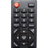 Sanyo MC42NS00 Pre-Owned Factory Original TV Remote Control