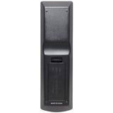 Sanyo MC42NS00 Pre-Owned Factory Original TV Remote Control