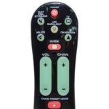 RCA RCRPS02GR Pre-Owned 2 Device Universal Remote Control