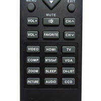 Dynex RC-701-0A Pre-Owned Factory Original TV Remote Control