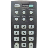 Sanyo GXBM Pre-Owned Factory Original TV Remote Control