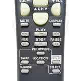 Sanyo FXPW Pre-Owned Factory Original TV Remote Control