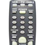 Sanyo FXPW Pre-Owned Factory Original TV Remote Control