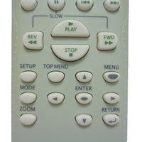 Funai NB079 Pre-Owned Original Multi Brand DVD Player Remote Control