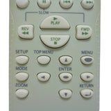 Funai NB079 Pre-Owned Original Multi Brand DVD Player Remote Control