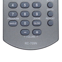 Audiovox RC-709N Pre-Owned Factory Original DVD Player Remote Control