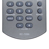 Audiovox RC-709N Pre-Owned Factory Original DVD Player Remote Control