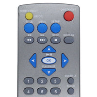 Audiovox RC-709N Pre-Owned Factory Original DVD Player Remote Control