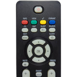 Magnavox RC2023624/01B Pre-Owned TV Remote, 313923816561 Factory Original