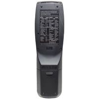 Mitsubishi 290P117D10 Pre-Owned TV Remote Control, EUR7616Z2C Factory Original