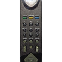 Tandberg 111750 Pre-Owned Video Conferencing System Remote Control