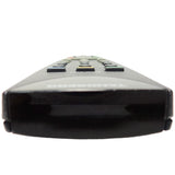 Tandberg 111750 Pre-Owned Video Conferencing System Remote Control