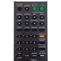 Sony RM-AAU021 Pre-Owned A/V Receiver Remote Control, 1-480-588-21 Factory Original