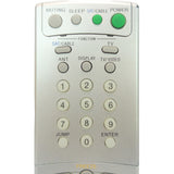 Sony RM-Y908 Pre-Owned Factory Original TV Remote Control