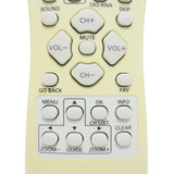 RCA R130C1 Pre-Owned TV Remote Control
