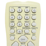 RCA R130C1 Pre-Owned TV Remote Control