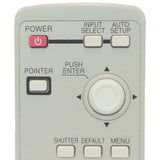 Panasonic N2QAYA000002 Pre-Owned Original Projector Remote Control