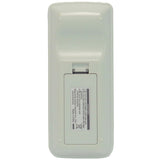 Panasonic N2QAYA000002 Pre-Owned Original Projector Remote Control