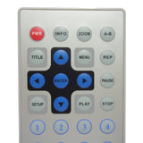 Audiovox RC-50 13640830 Pre-Owned Original DVD Player Remote Control