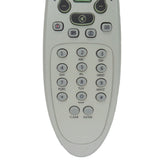 Dell RC1534034/00 Pre-Owned Computer Media Remote Sale For Remote Only