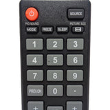 Emerson NH310UP Pre-Owned Factory Original TV Remote Control, NH310UD