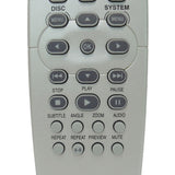 Philips RC2K16 Pre-Owned DVD Player Remote Control