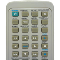 Trutech TT320 Pre-Owned DVD Player Remote Control, Factory Original
