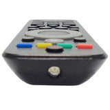 Philips 996510062046 Pre-Owned Blu-Ray Player Remote Control, R-2820 Factory Original