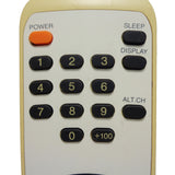 Philips Magnavox N0213UD Pre-Owned TV Remote Control