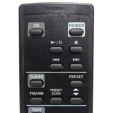 RCA RCA006 Pre-Owned Audio System Remote Control